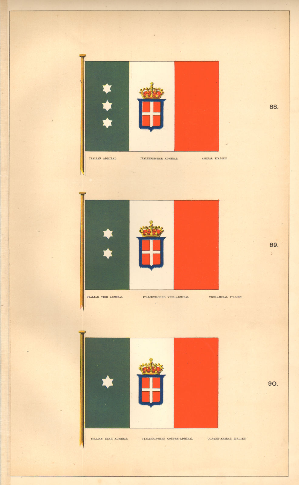 ITALIAN ROYAL NAVAL FLAGS. Full, Vice- & Rear-Admiral. Italy. HOUNSELL 1873