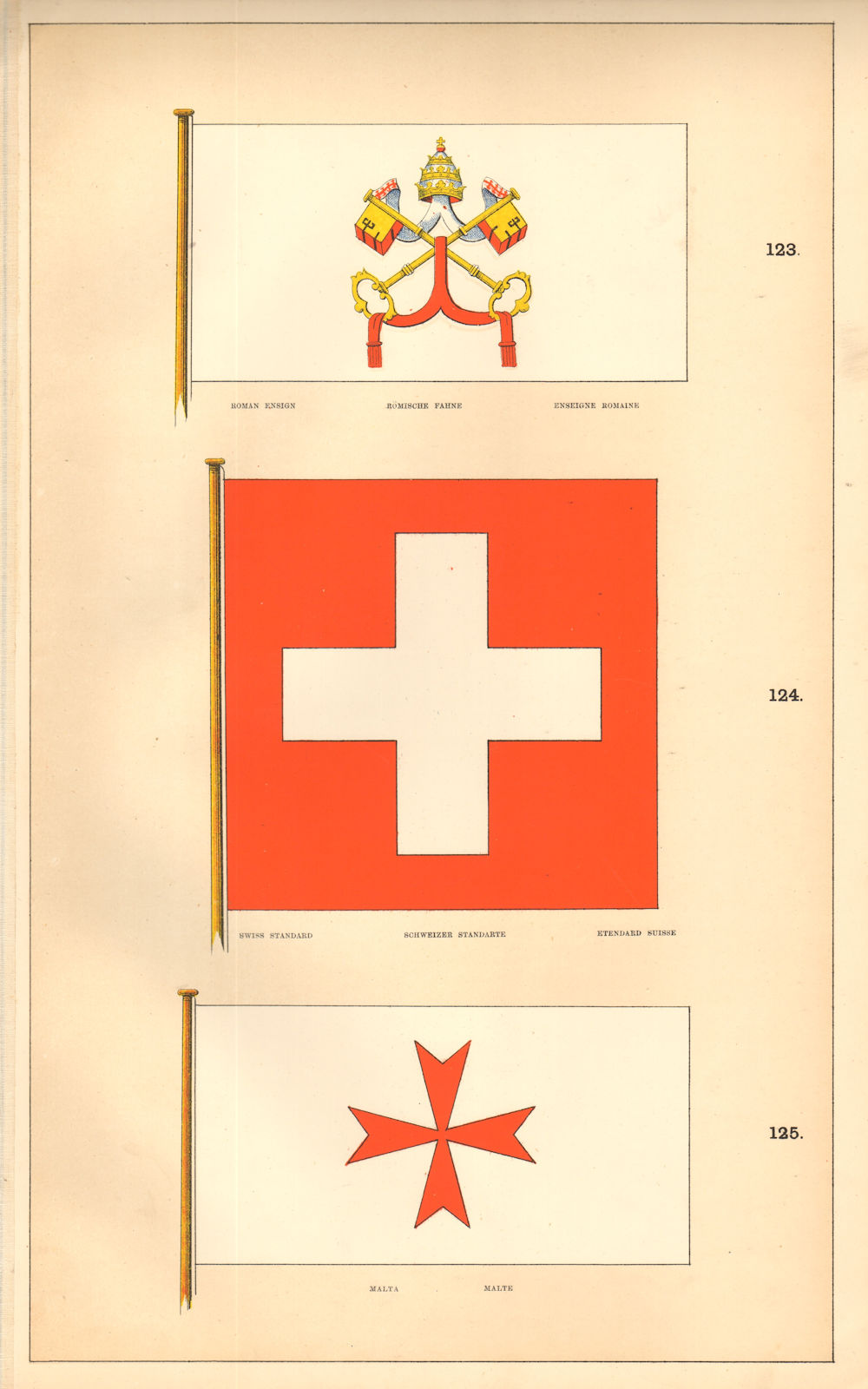 Associate Product FLAGS. Roman Ensign; Swiss Standard; Malta. HOUNSELL 1873 old antique print