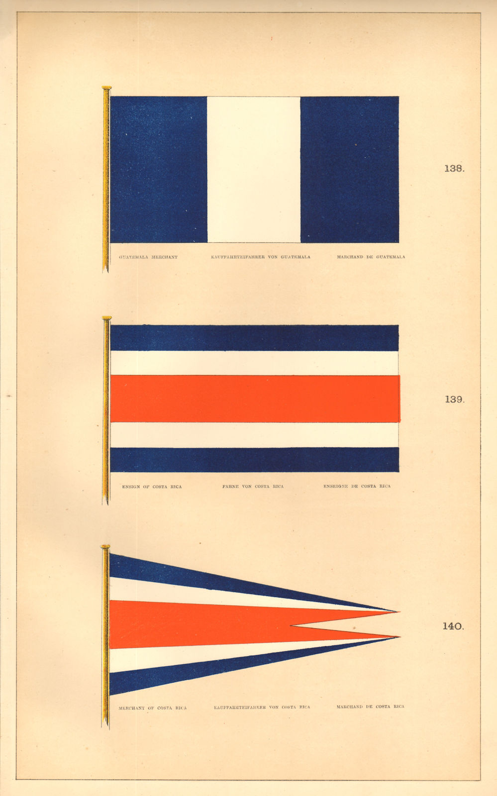 Associate Product CENTRAL AMERICAN MARITIME FLAGS. Guatemala & Costa Rica Ensign & Merchant 1873