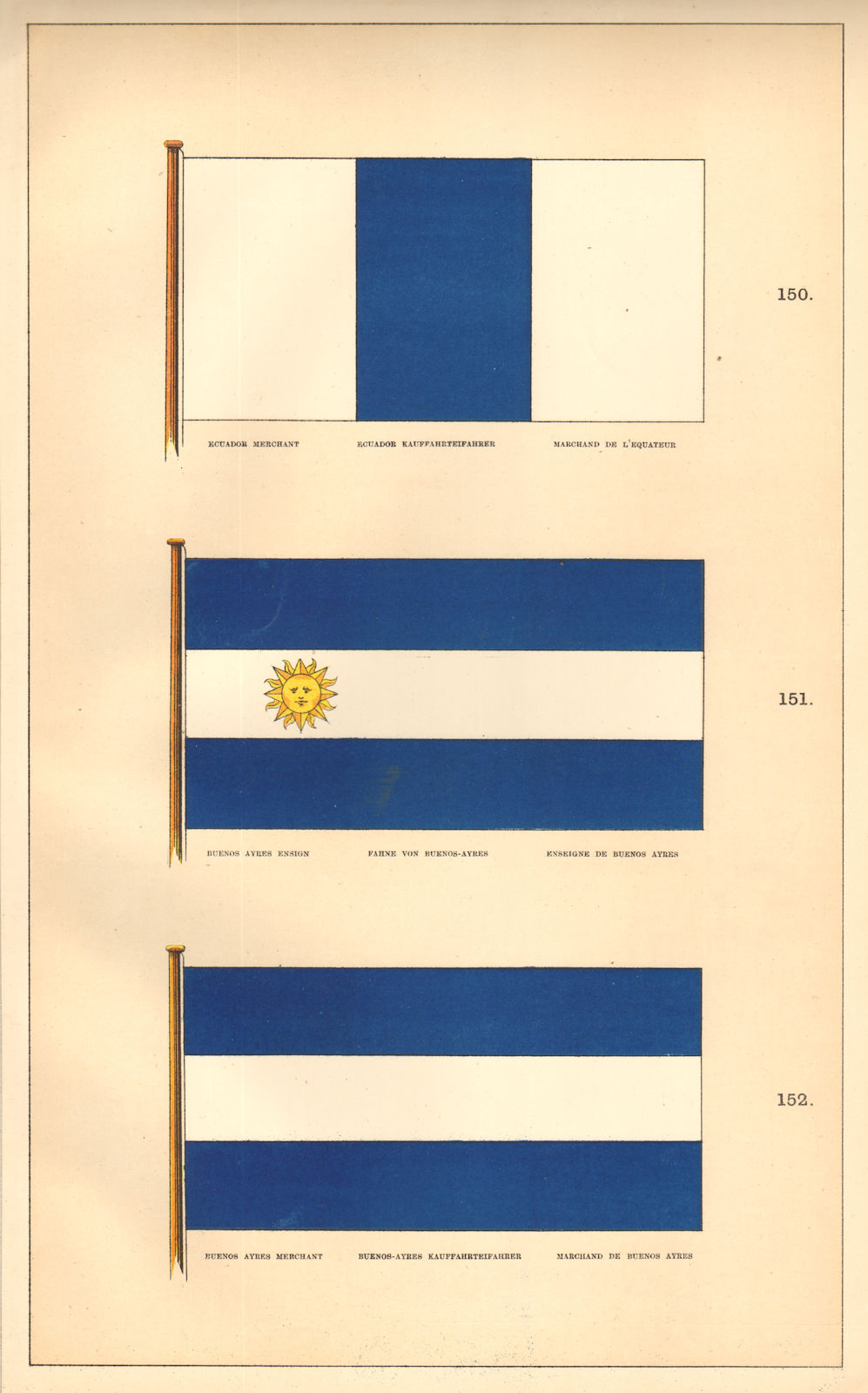ARGENTINE MARITIME FLAGS. "Buenos Ayres" Ecuador ensign merchant. HOUNSELL 1873