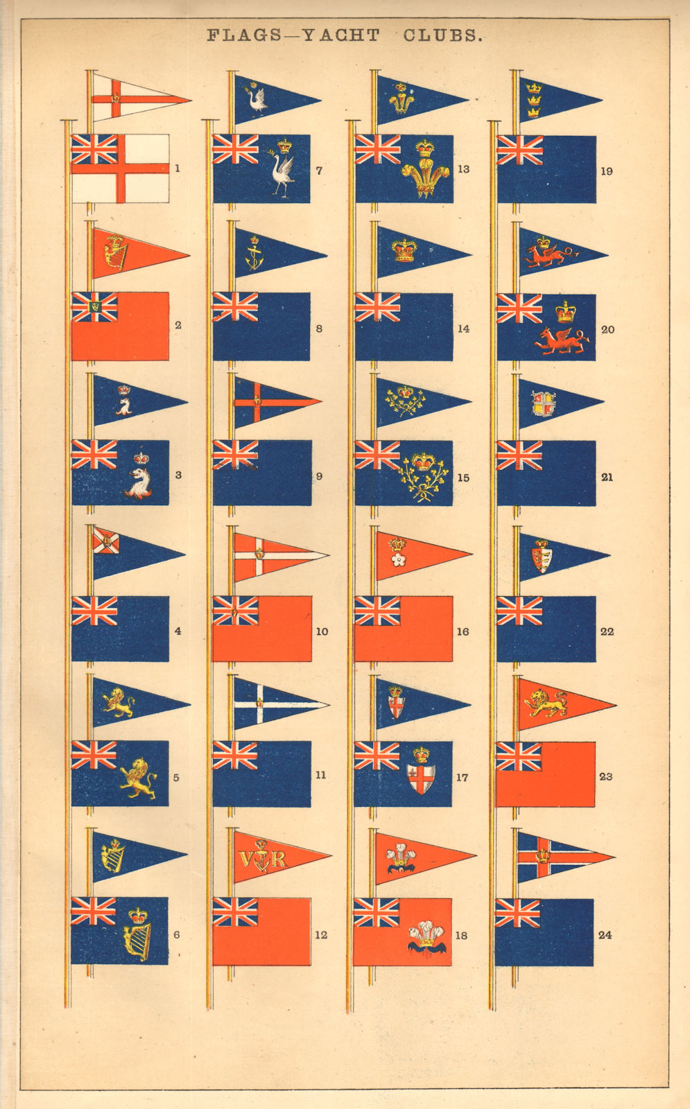Associate Product BRITISH ROYAL YACHT CLUB FLAGS BURGEES. Squadron Cork Thames Western et al 1873