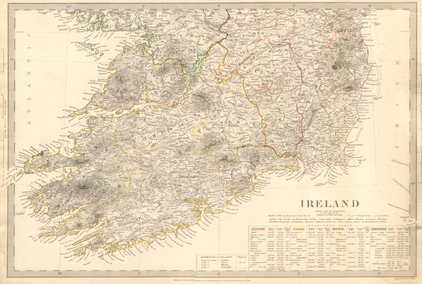 Associate Product IRELAND.South Sheet. Population by counties & towns. Churches. SDUK 1844 map