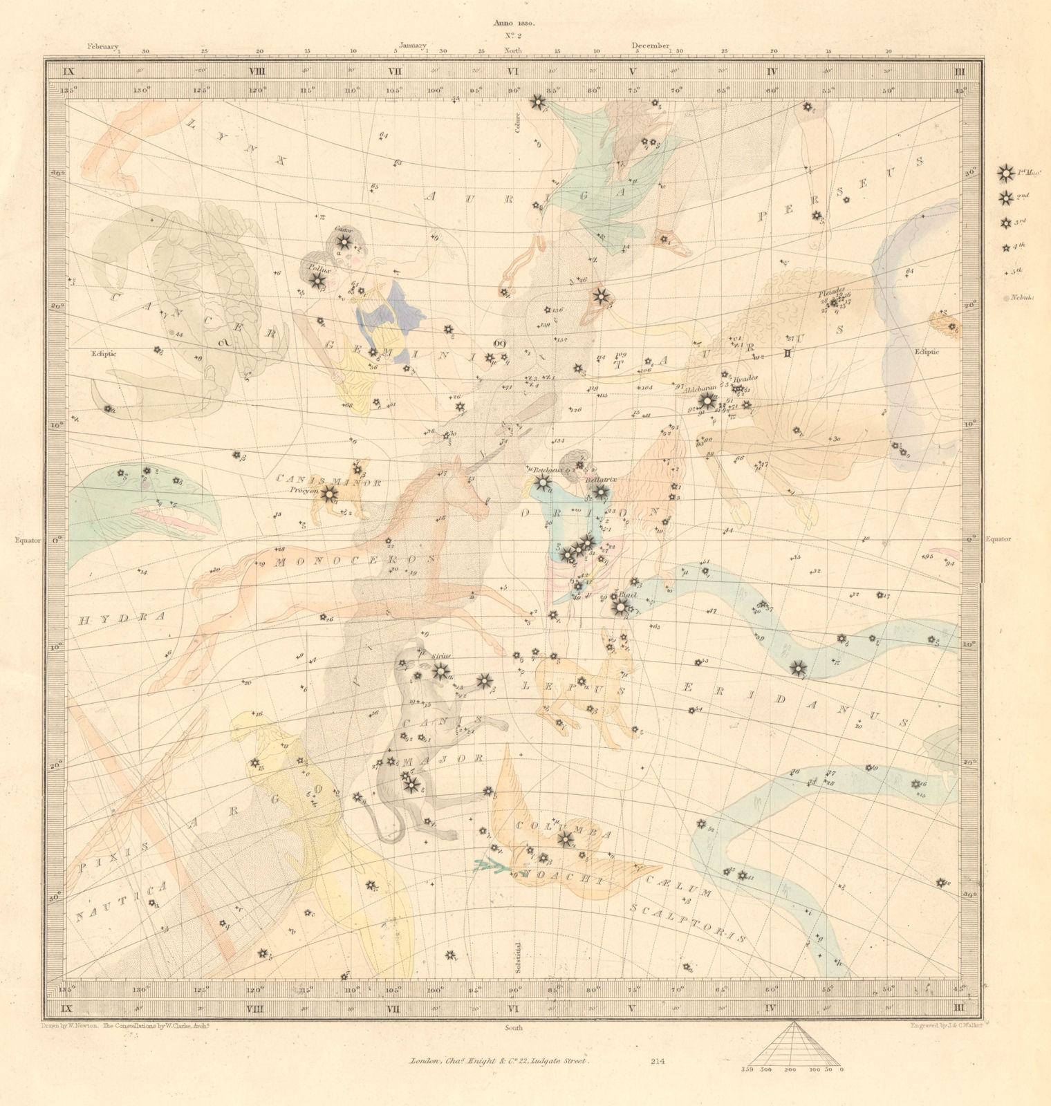 ASTRONOMY CELESTIAL. Star map. Star chart, II. Summer Solstice. SDUK 1847