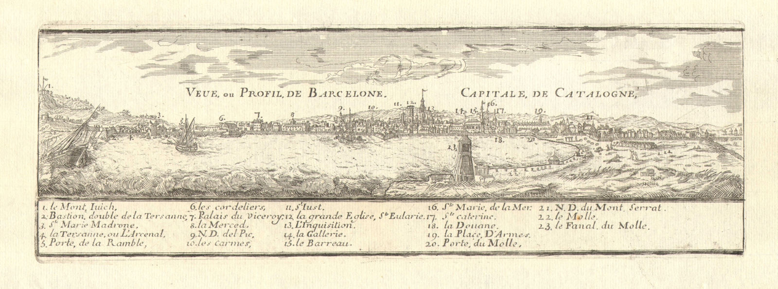'Veue…de Barcelone. Capitale de Catalogne'. Barcelona, Catalonia. DE FER 1705