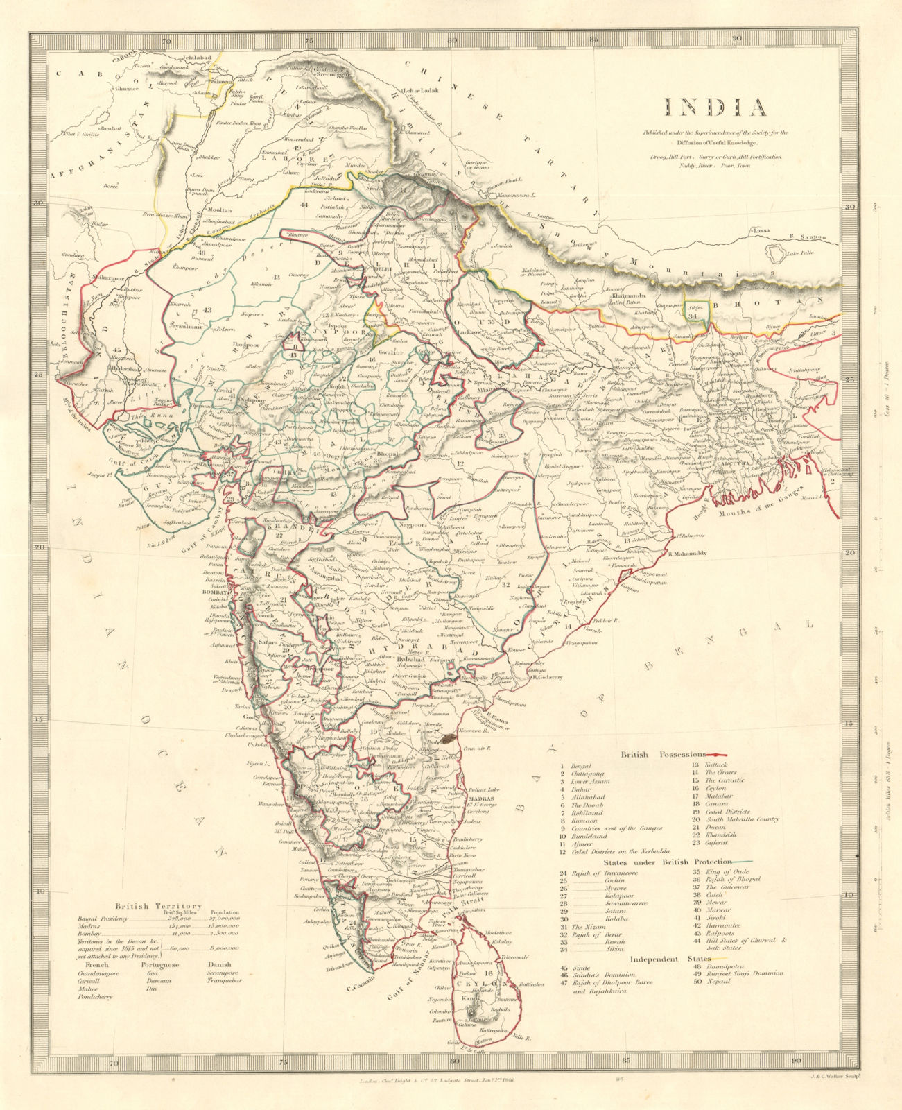 BRITISH INDIA. Lists British French Portuguese Danish states. SDUK 1846 map