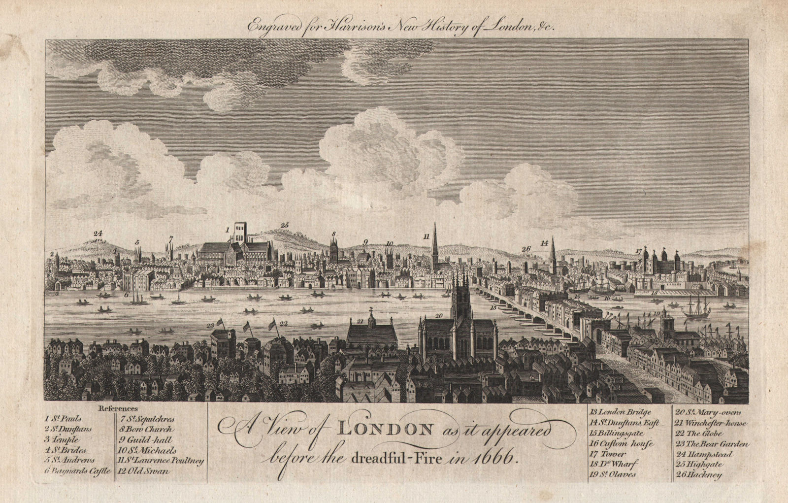 "View of London as it appeared before the dreadful fire in 1666". HARRISON 1776