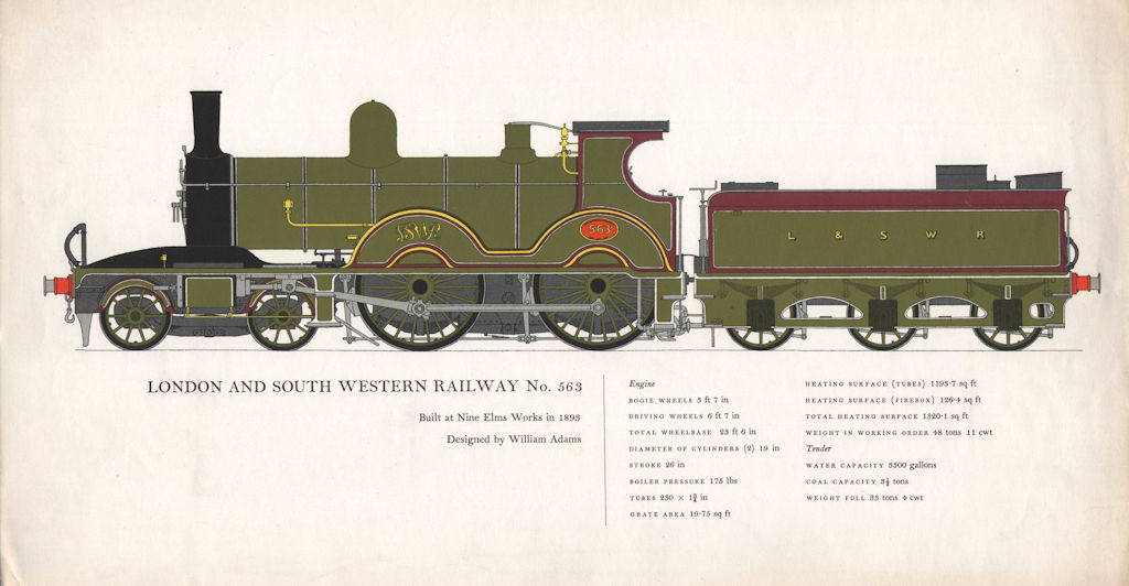 Associate Product London & South Western Railway locomotive No 563. Adams. Nine Elms 1893 1958