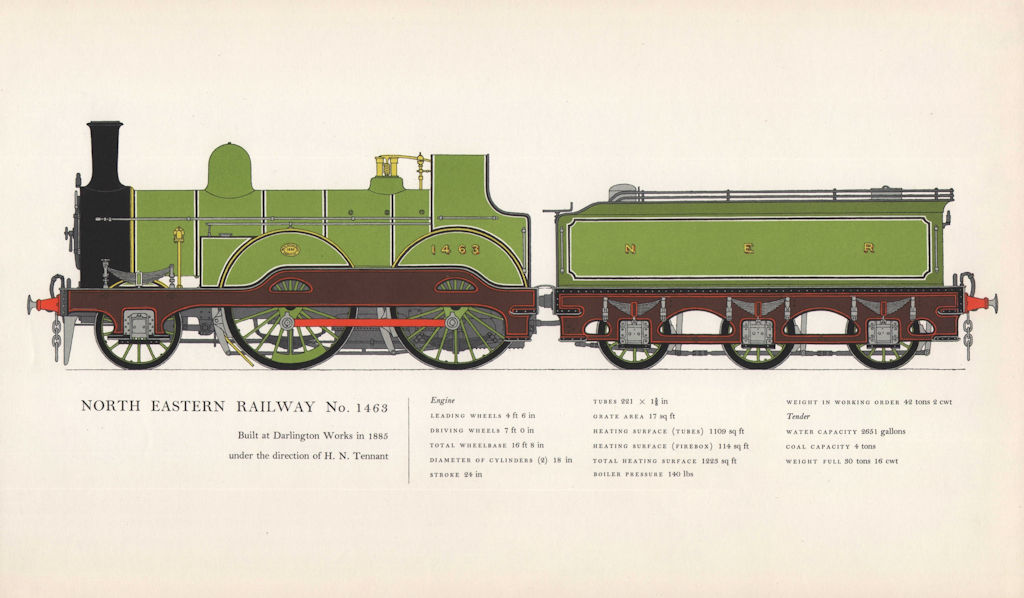Associate Product North Eastern Railway locomotive #1463 Darlington 1885 HN Tennant 1958 print