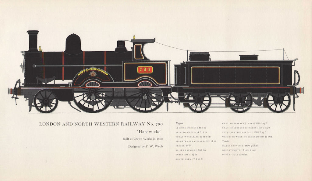 Associate Product London & North Western Railway locomotive #790 Hardwicke Crewe 1892 Webb 1958