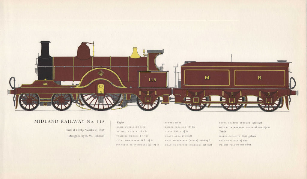 Associate Product Midland Railway locomotive #118. Derby Works 1897. S.W. Johnson 1958 old print