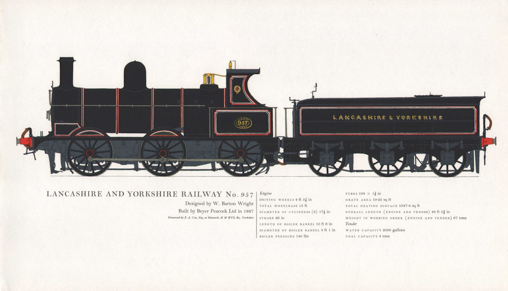 Associate Product Lancashire & Yorkshire Railway locomotive #957 Wright 1887 Beyer Peacock 1967