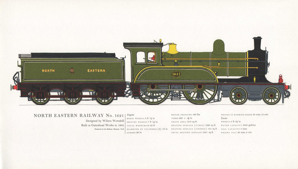 North Eastern Railway locomotive #1621. Wordsell. 1893 Gateshead 1967 print