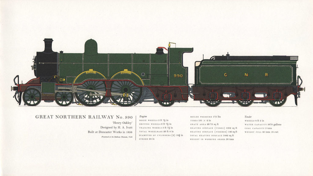 Associate Product Great Northern Railway locomotive #990 Henry Oakley Ivatt 1898 Doncaster 1967