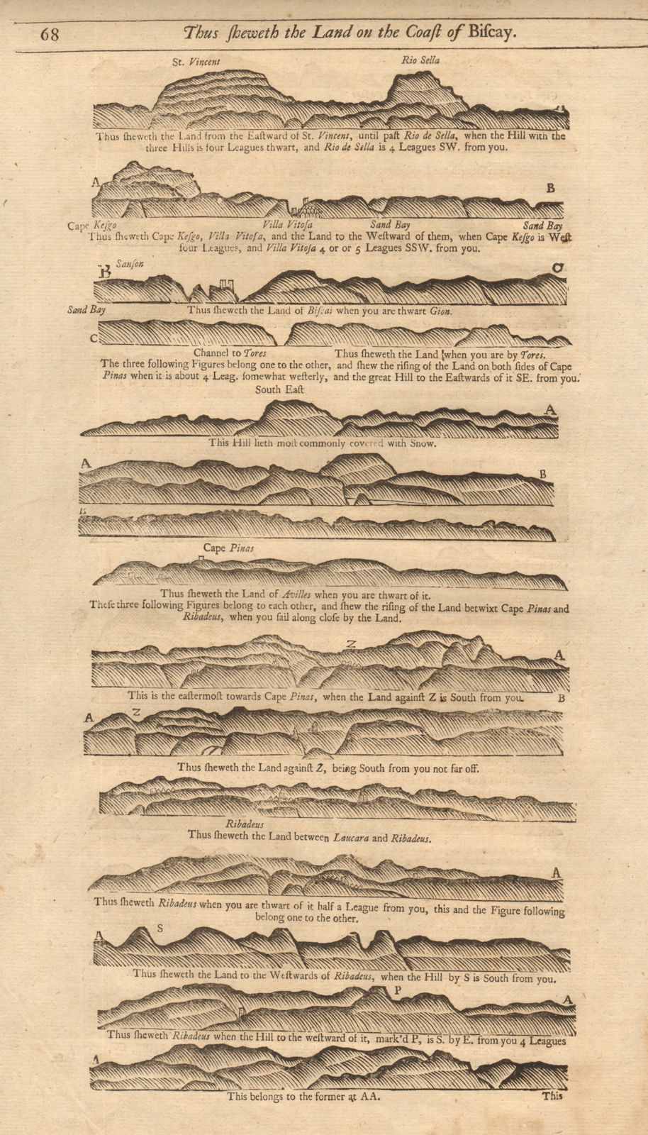 N. Spain coast profile Villaviciosa Gijon Ribadeo Aviles. MOUNT & PAGE 1749 map