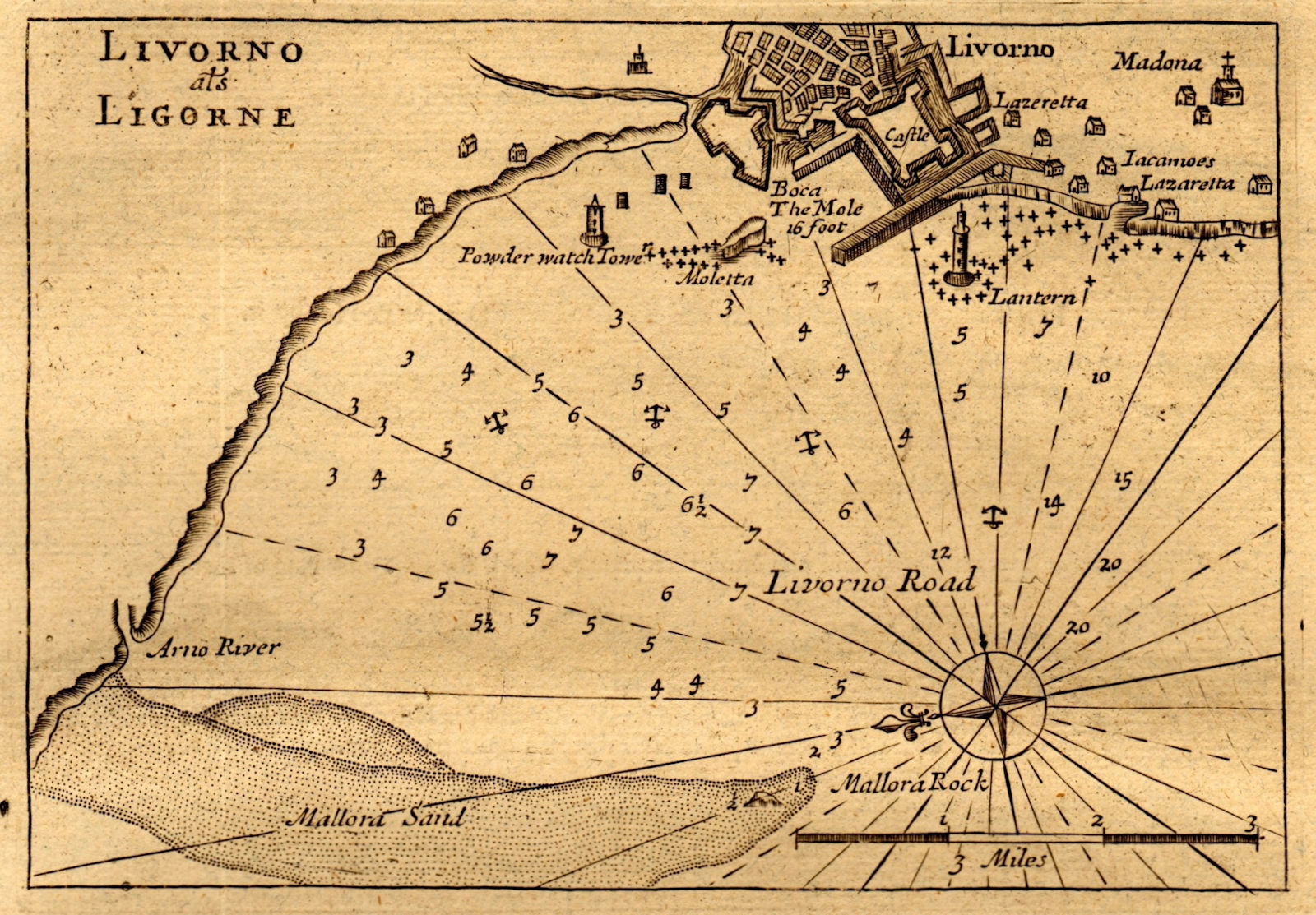 "Livorno als Ligorne". Italy. MOUNT & PAGE sea chart & city plan 1747 old map