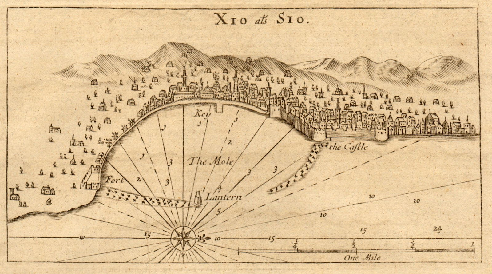 "Xio als Sio". Chios town, Greece. MOUNT & PAGE sea chart & view 1747 old map