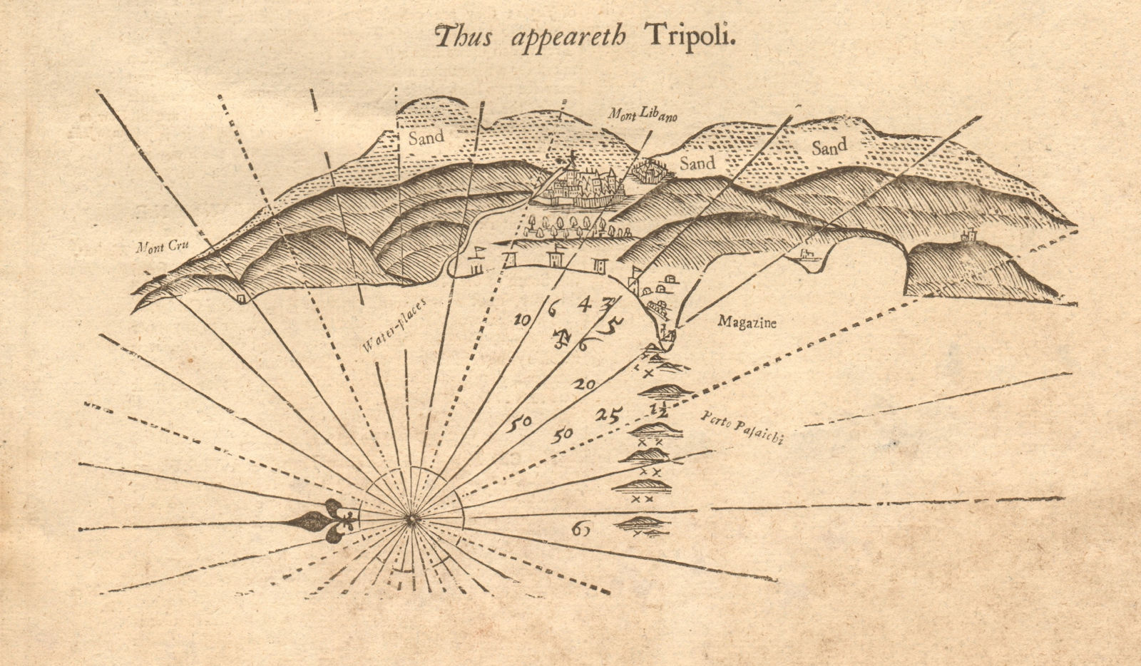 "Thus appeareth Tripoli", Lebanon. MOUNT & PAGE sea chart & view 1747 old map