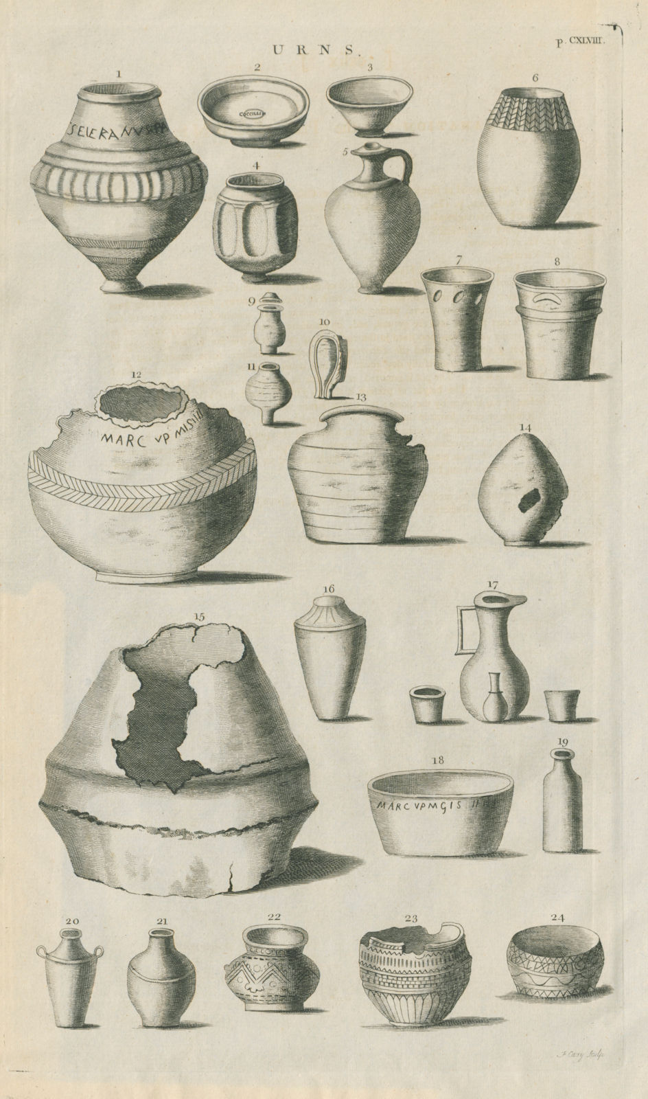 Romano-British Urns. Antique print 1789 old vintage picture