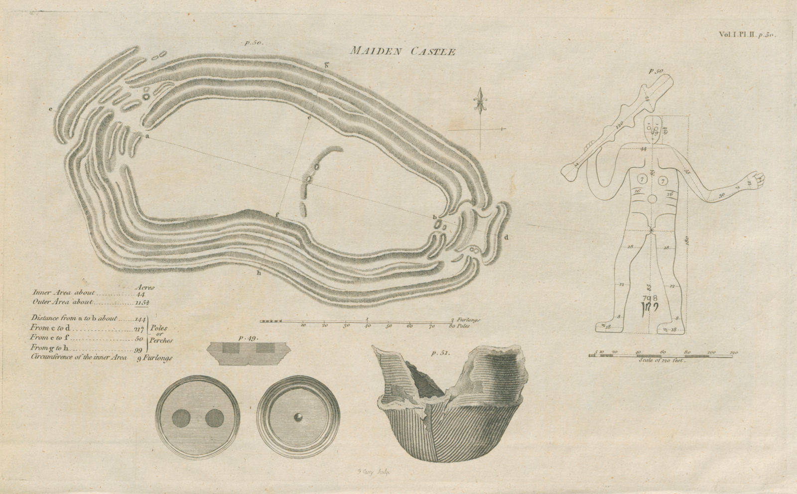 Associate Product Maiden Castle ground plan & Cerne Abbas Giant. Francis CARY. Dorset 1789 map