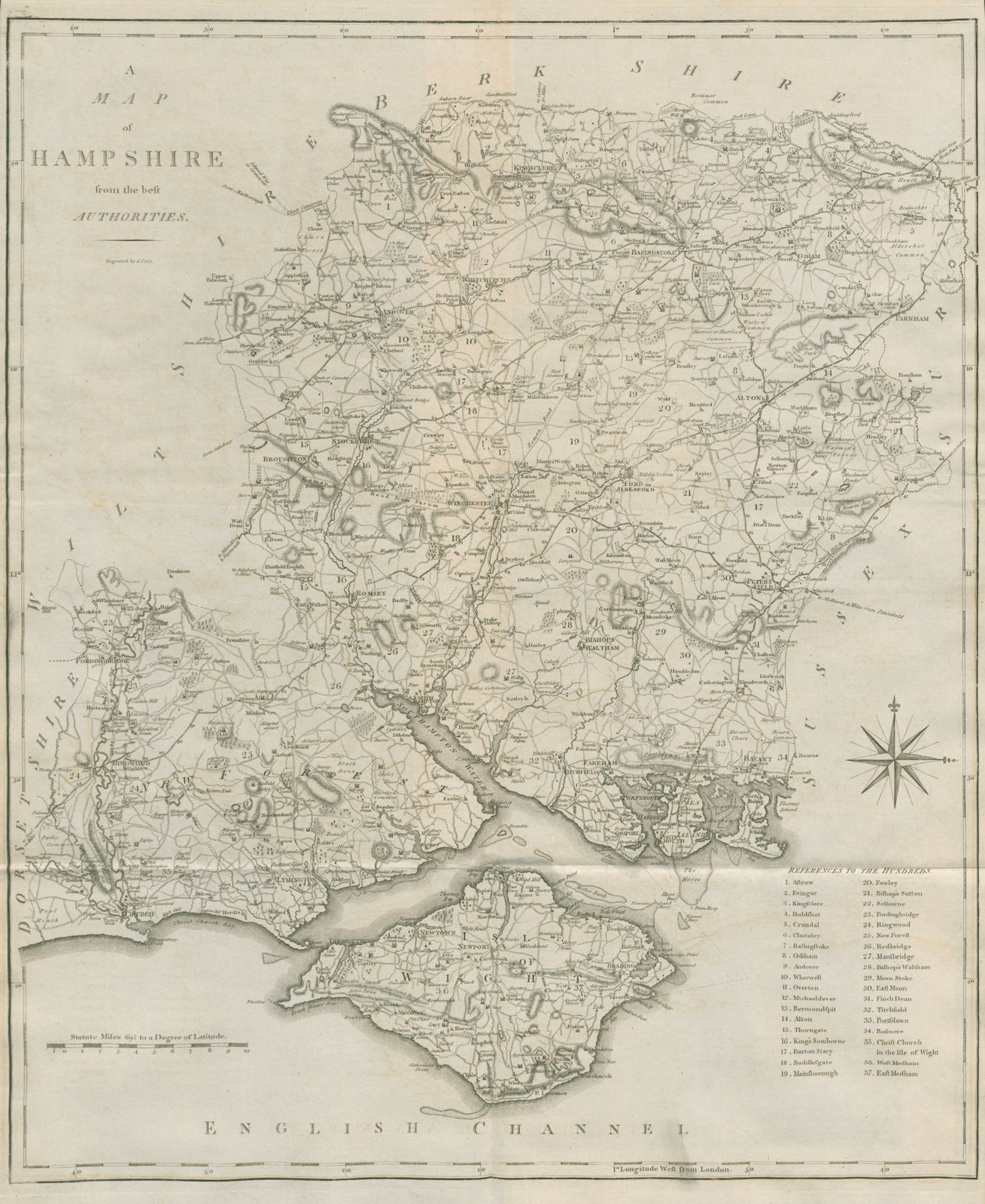 "A map of Hampshire from the best authorities". County map. CARY 1789 old