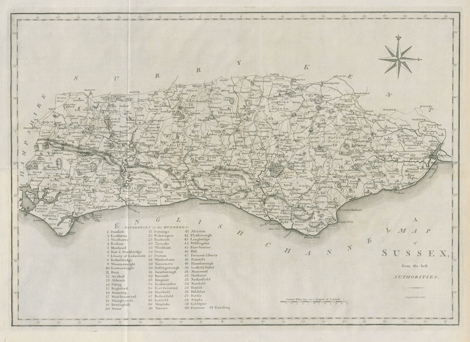 Associate Product "A map of Sussex from the best authorities". County map. CARY 1789 old