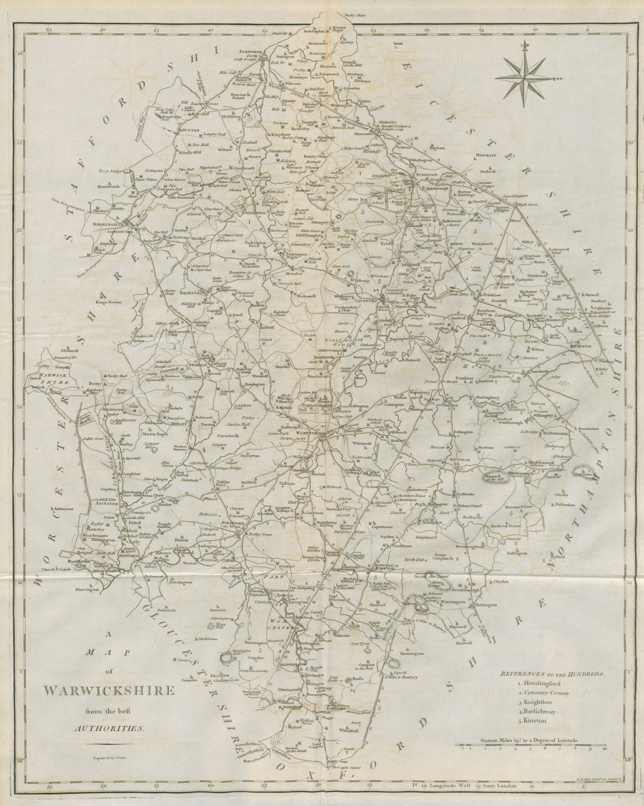 "A map of Warwickshire from the best authorities". County map. CARY 1789