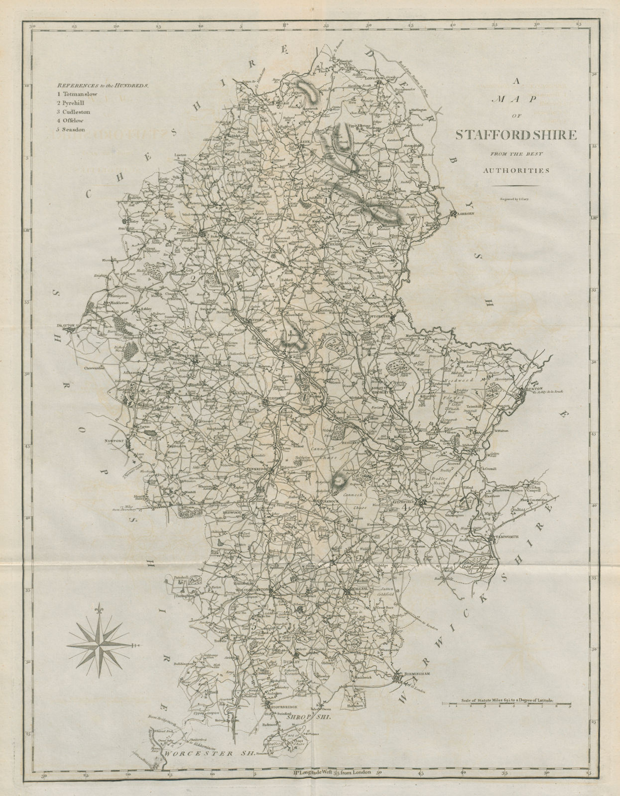 Associate Product "A map of Staffordshire from the best authorities". County map. CARY 1789
