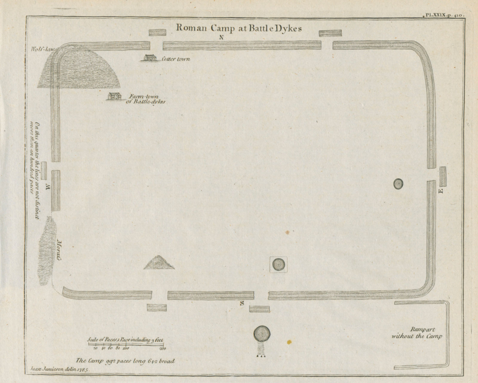 Associate Product "Roman Camp at Battle Dykes". Battledykes, Forfar, Scotland 1789 old map