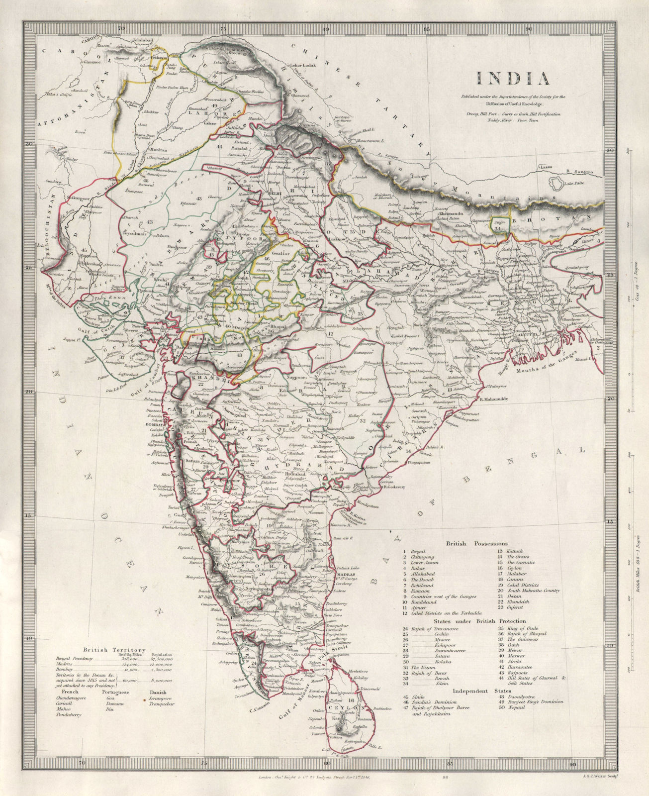 BRITISH INDIA. List of British French Portuguese & Danish states. SDUK 1846 map