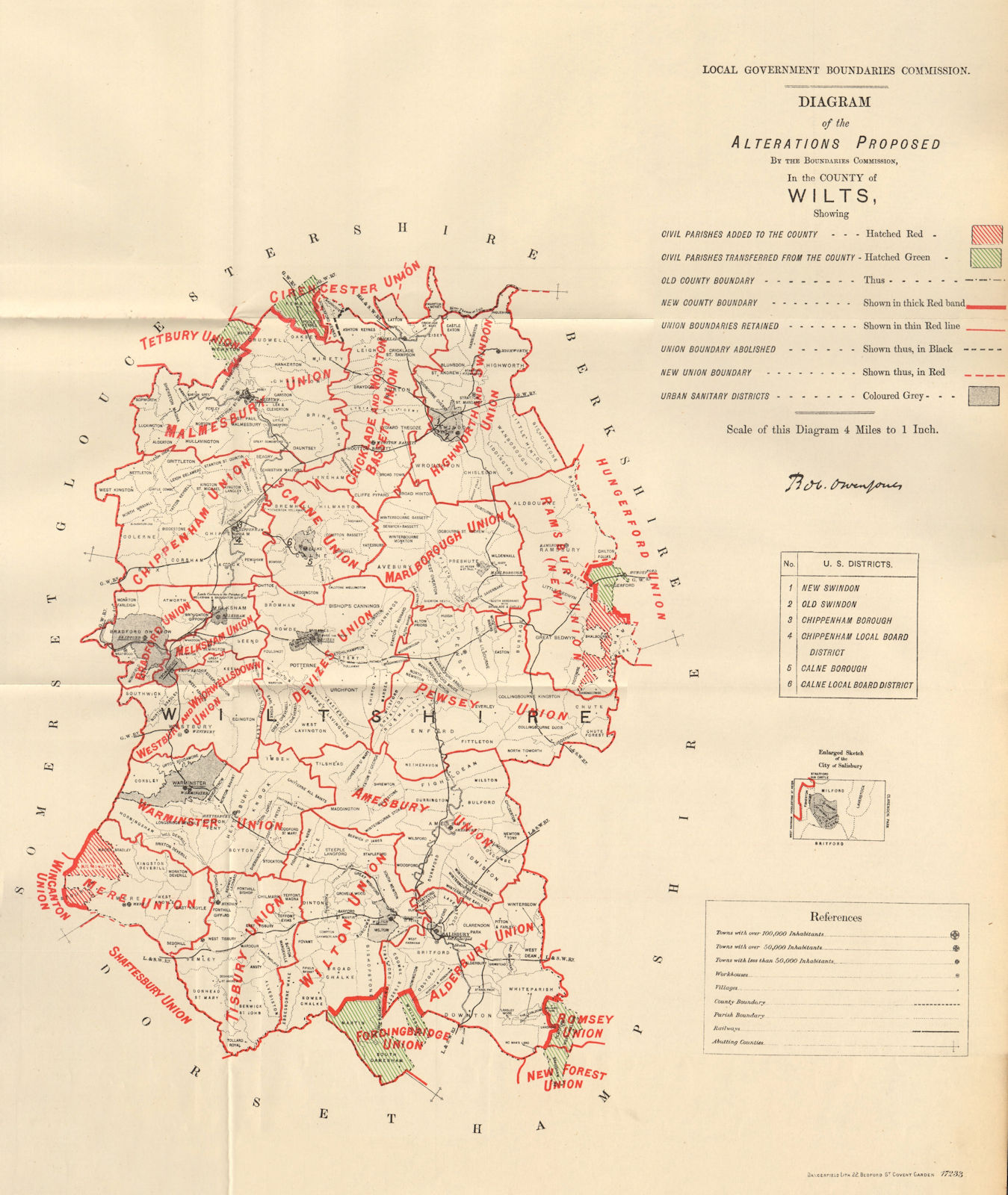 Alterations Proposed in Wiltshire. JONES. BOUNDARY COMMISSION 1888 old map