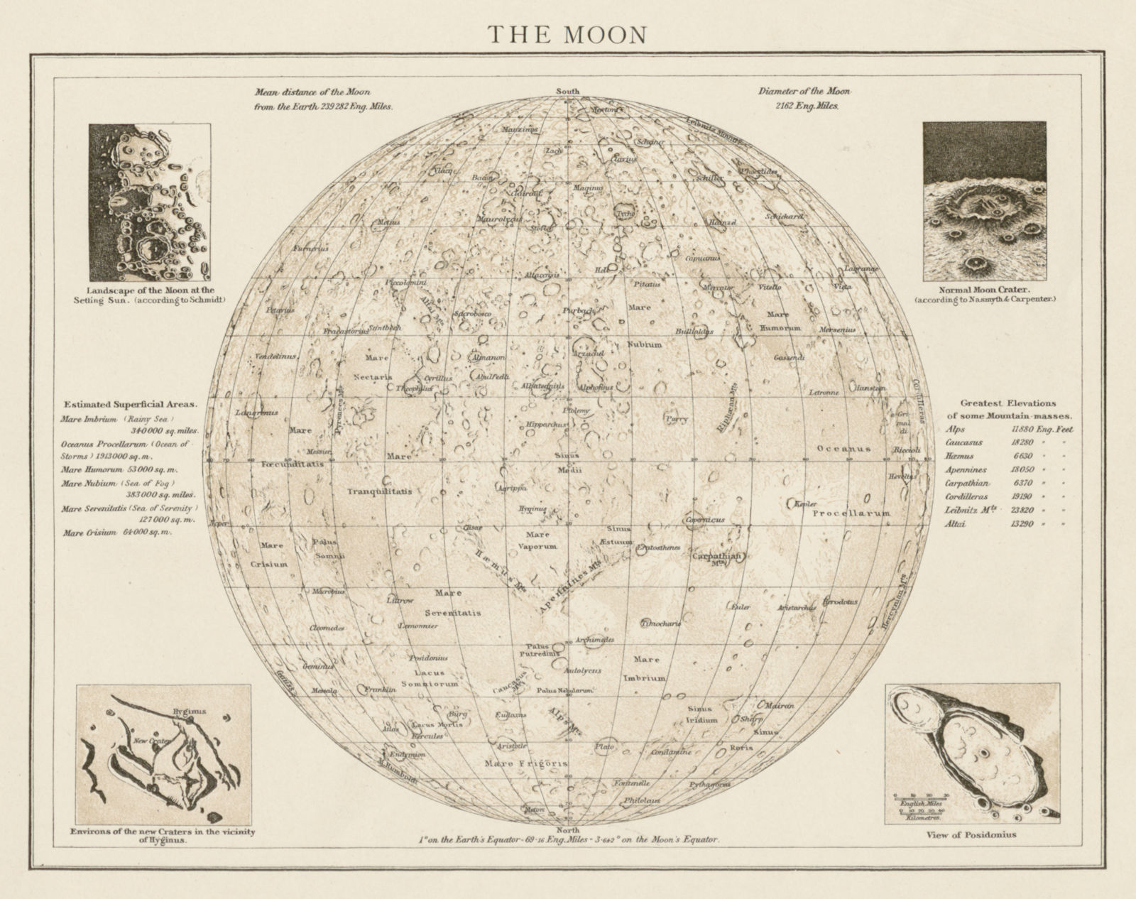Associate Product The Moon. Lunar landscape. Astronomy. THE TIMES 1900 old antique map chart