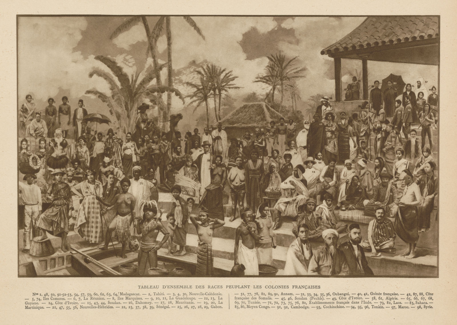 Tableau des races des colonies Francaises. People of the French colonies 1929