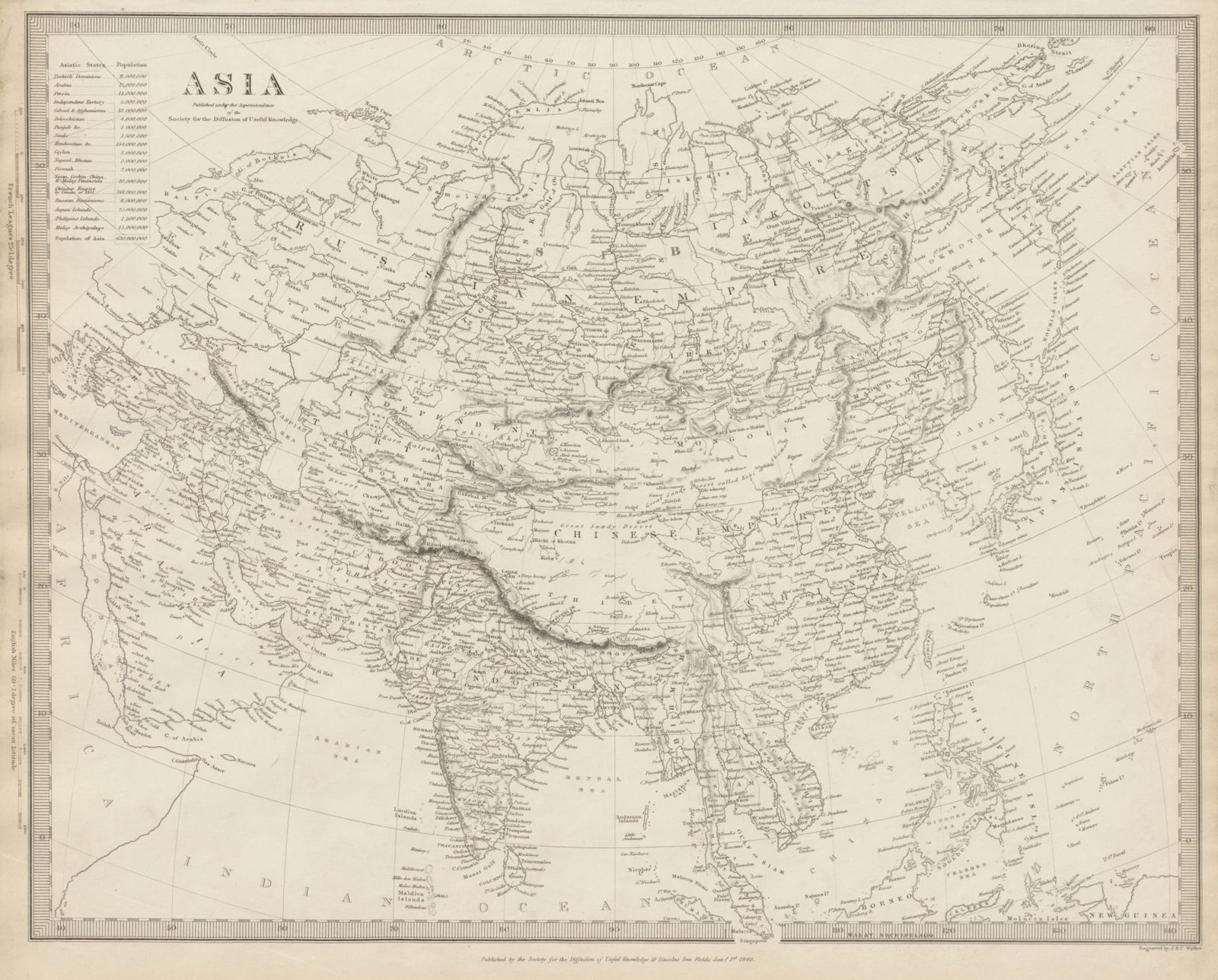 ASIA. Arabia India Persia Siam Cochinchina Tartary. Population. SDUK 1844 map