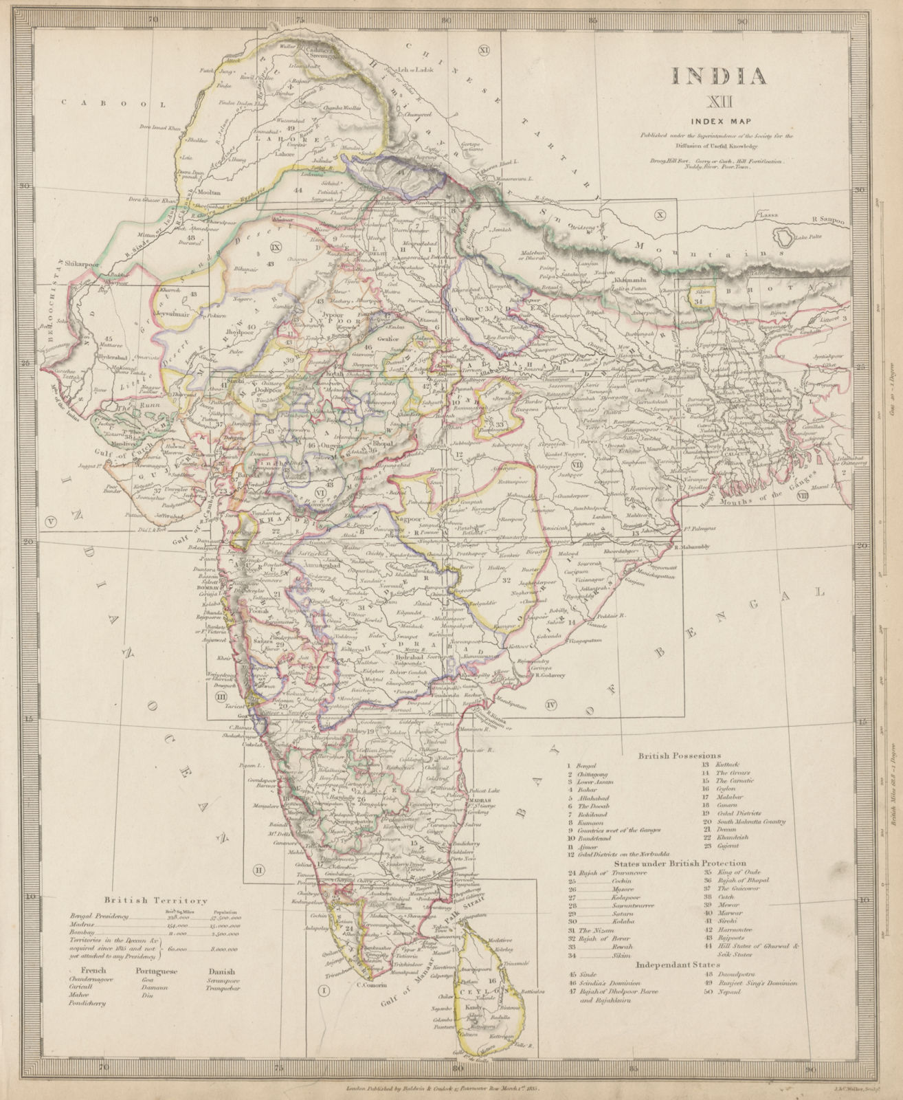 INDIA Index Map. Lists British French Portuguese Danish states. SDUK 1844