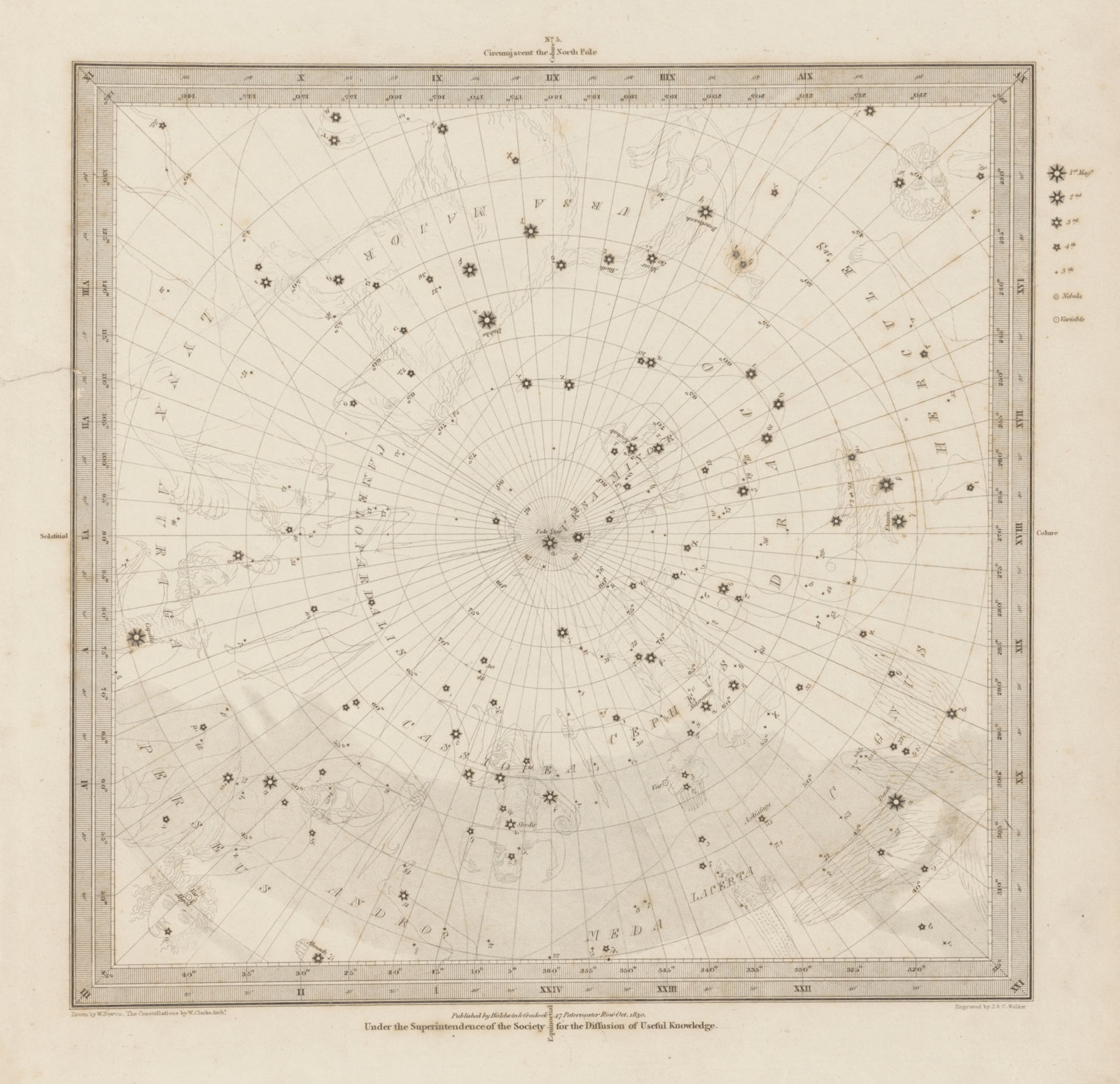 ASTRONOMY CELESTIAL Star map chart 5 North Pole. SDUK 1847 old antique