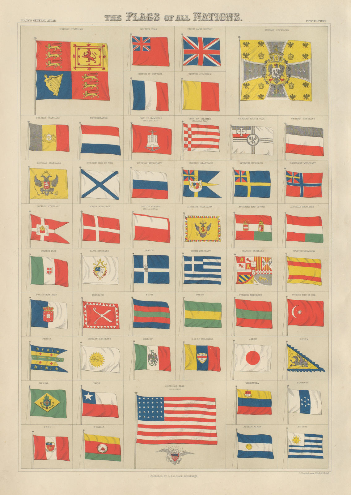 Associate Product Flags of all Nations. Imperial standards merchants cities. BARTHOLOMEW 1882