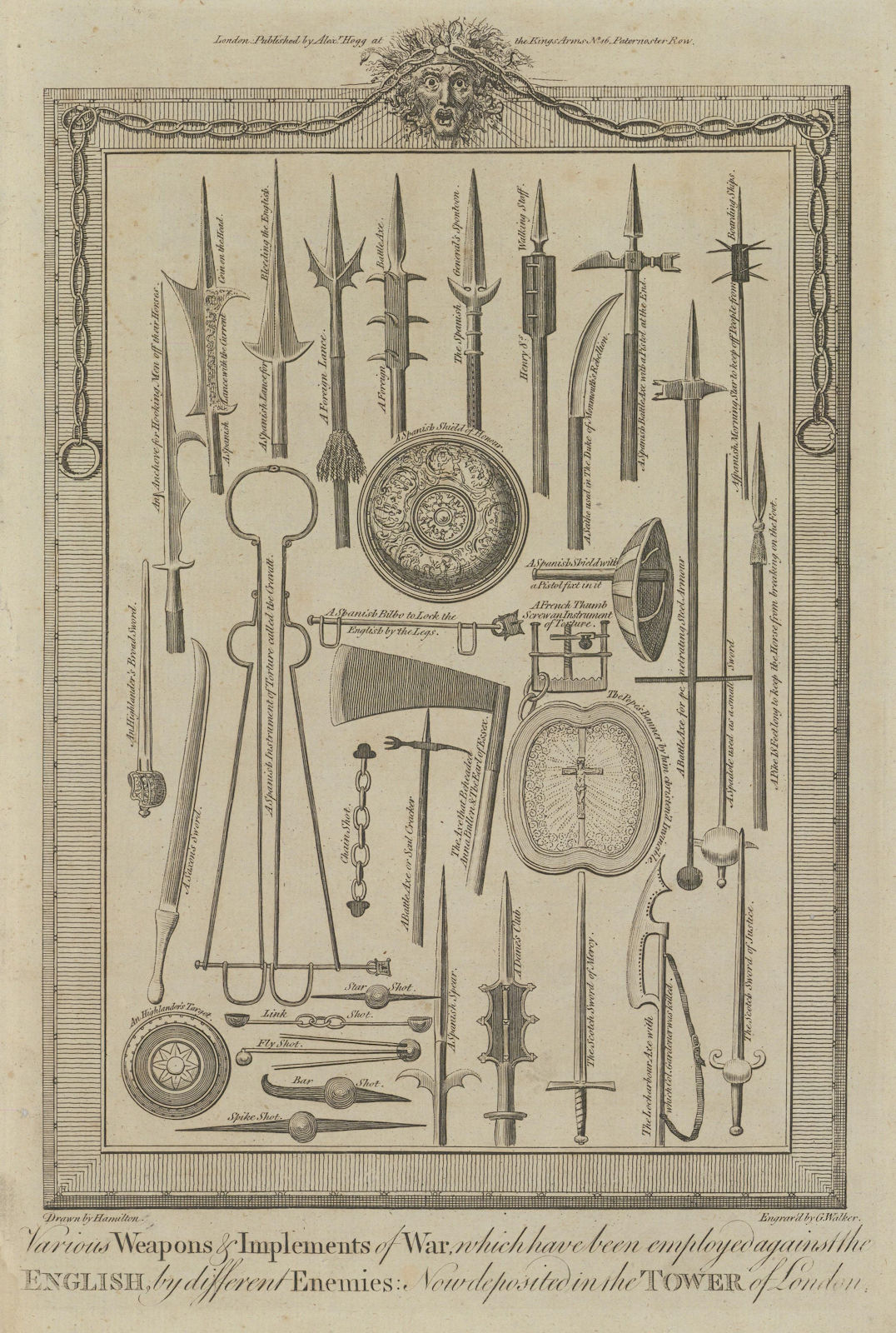 Weapons used by enemies of the English. Tower of London Armoury. THORNTON 1784