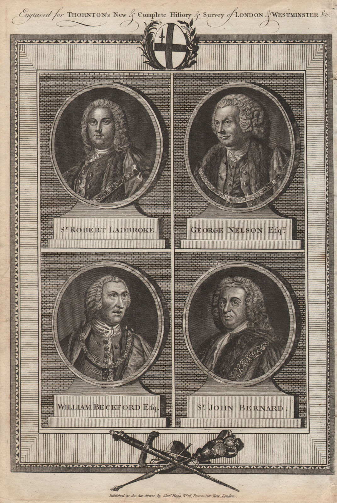 Robert Ladbroke. George Nelson. William Beckford. John Bernard. THORNTON 1784