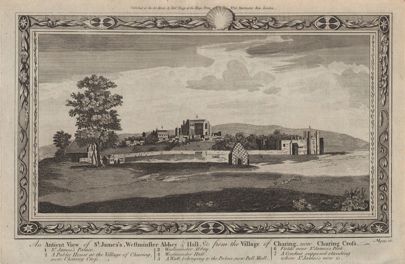 Associate Product Ancient view of St James's & Westminster from Charing [Cross]. THORNTON 1784