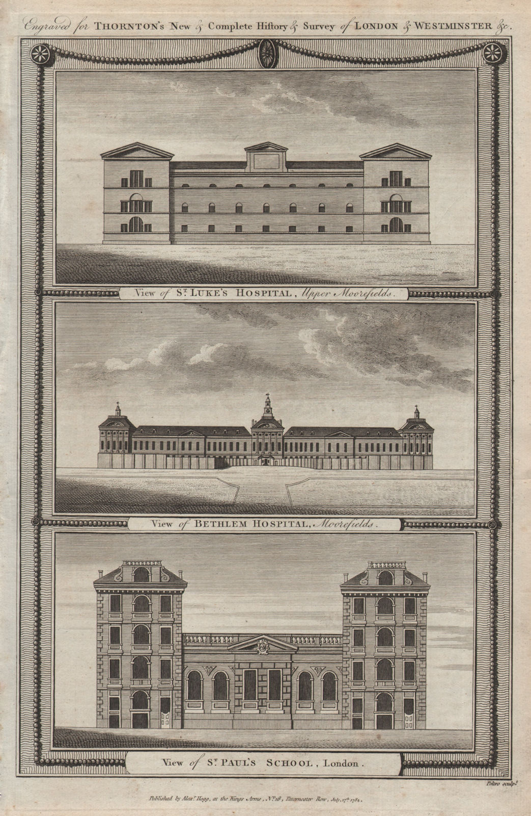 CITY OF LONDON. St Paul's school. Bethlem & St Luke's Hospitals. Moorfields 1784