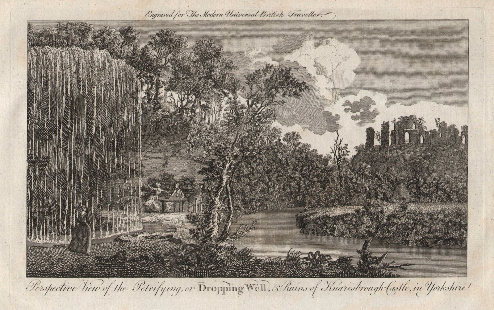 Petrifying Well, Knaresborough Castle, Yorkshire. Mother Shipton BURLINGTON 1779