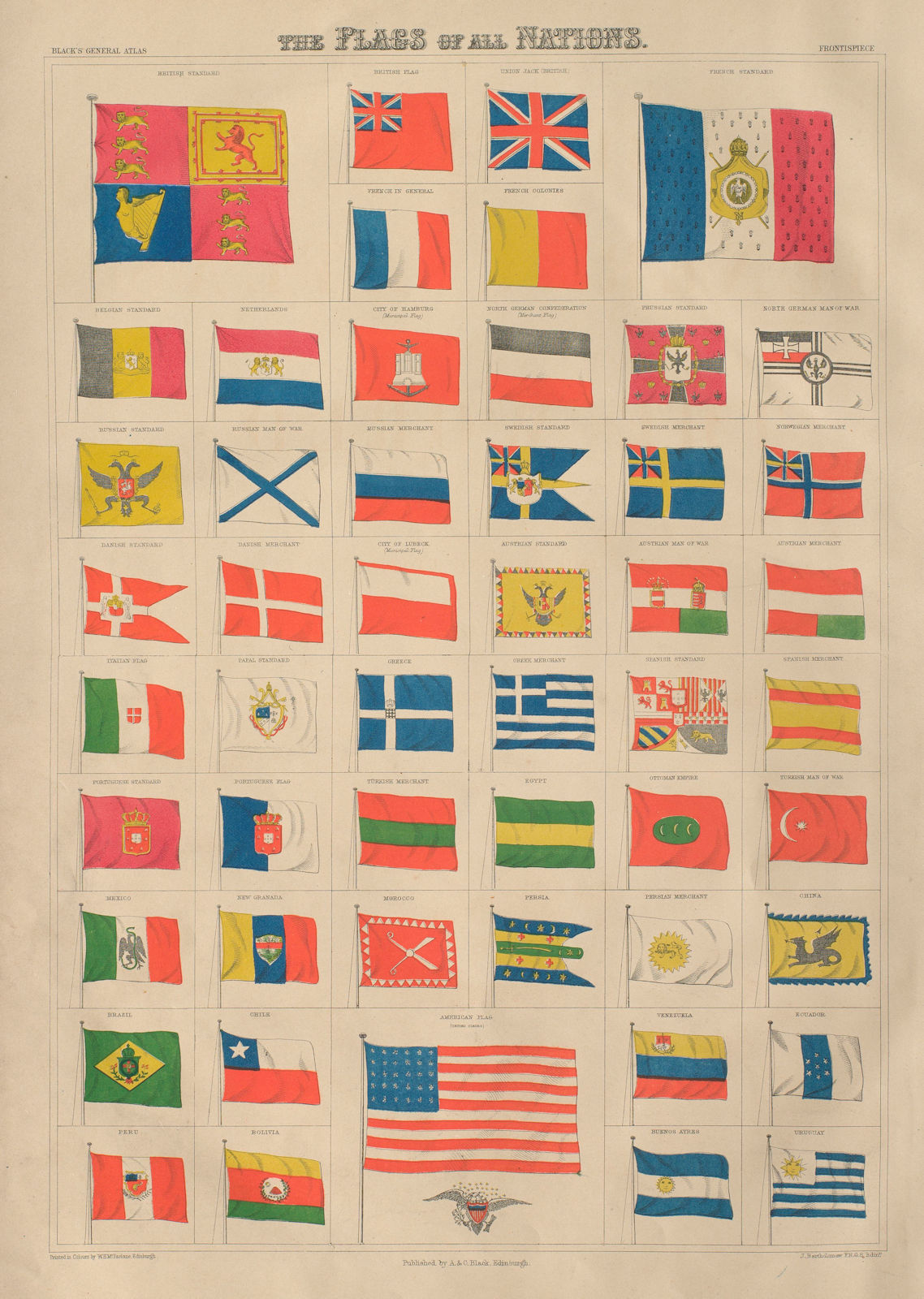 Flags of all Nations Standards merchants Ottoman Persia Lubeck China Brazil 1870