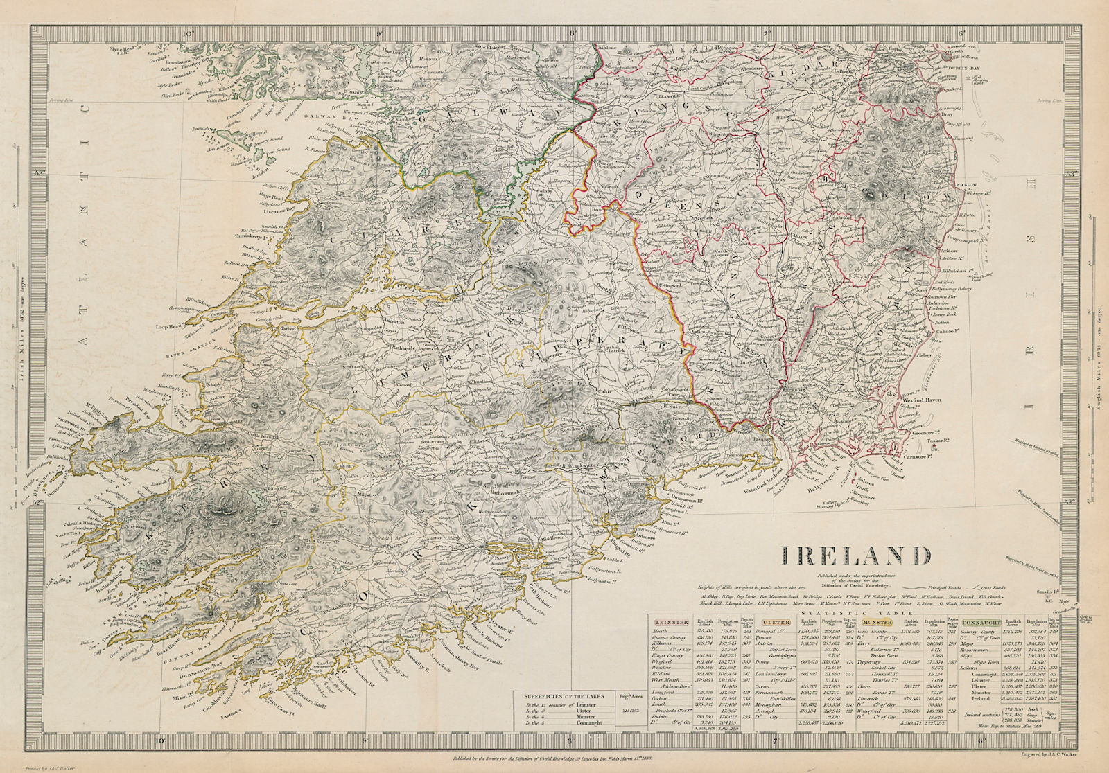 Associate Product IRELAND South Sheet Population by towns & counties. Churches SDUK 1844 old map