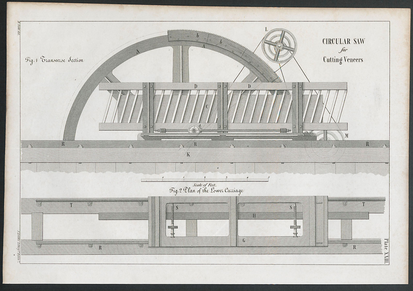 Associate Product VICTORIAN ENGINEERING DRAWING Circular saw for cutting veneers. Section 1847