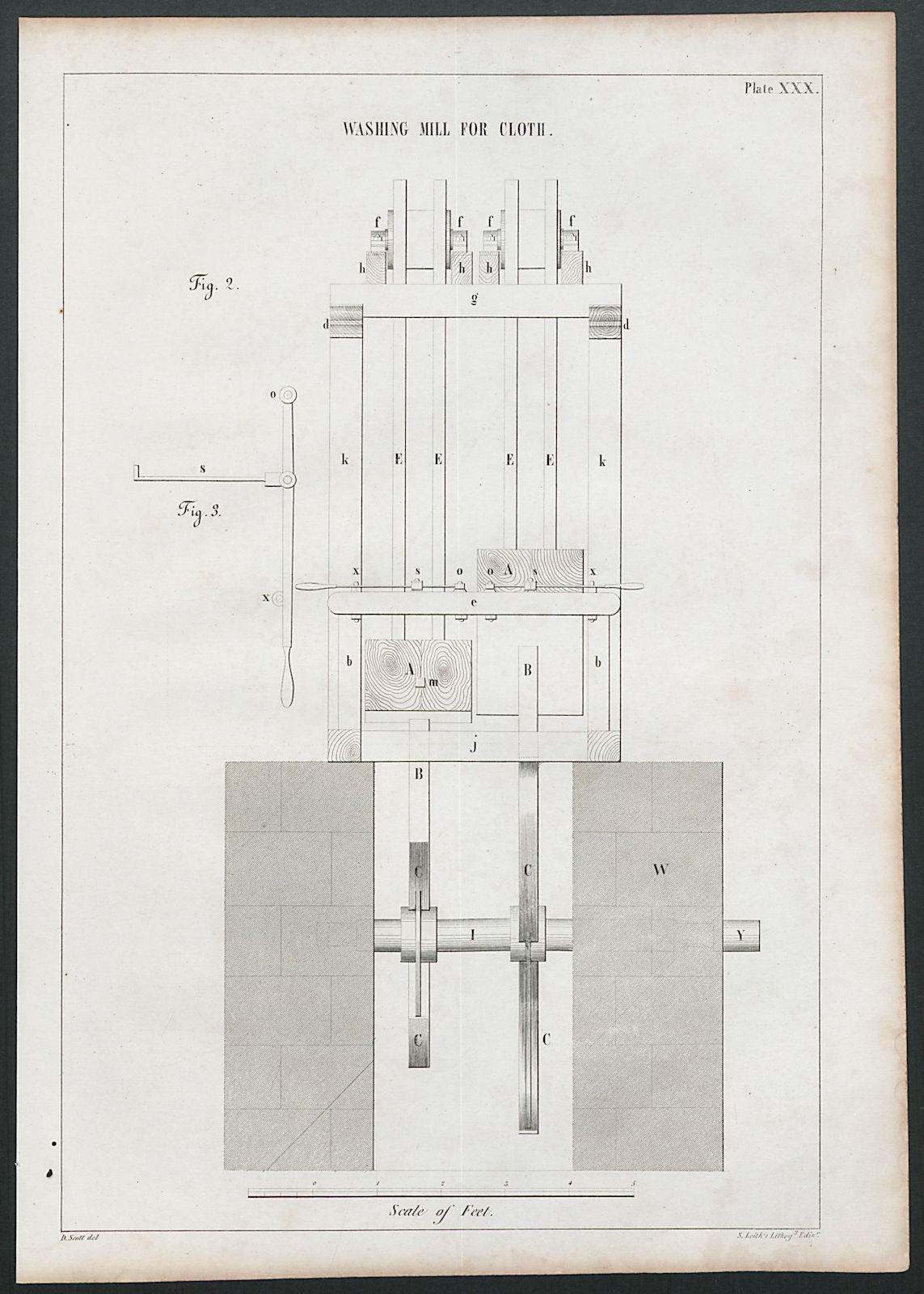 Associate Product VICTORIAN ENGINEERING DRAWING Washing mill for cloth (2) 1847 old print