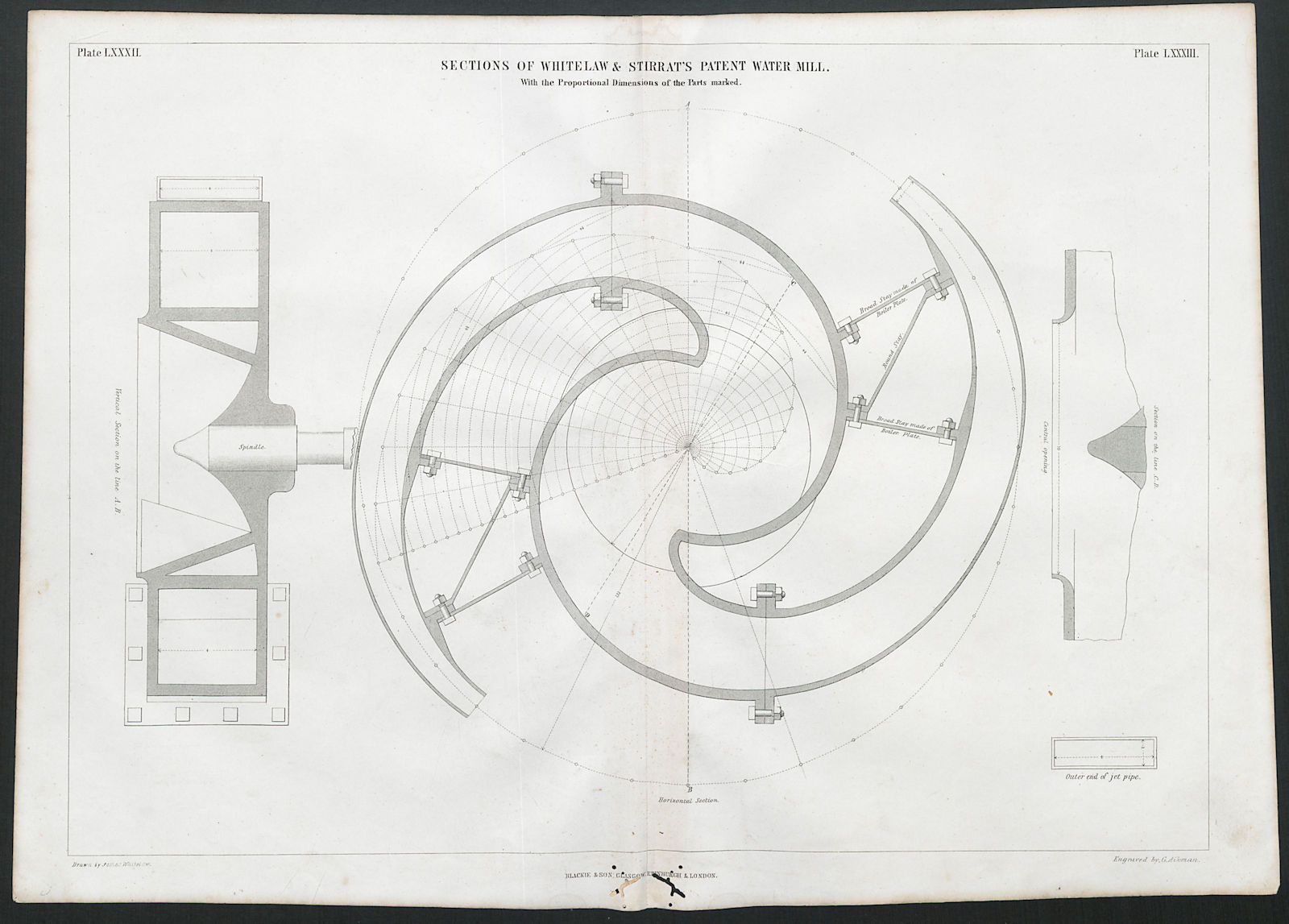 19C ENGINEERING DRAWING Whitelaw & Stirrat's patent water mill sections 1847