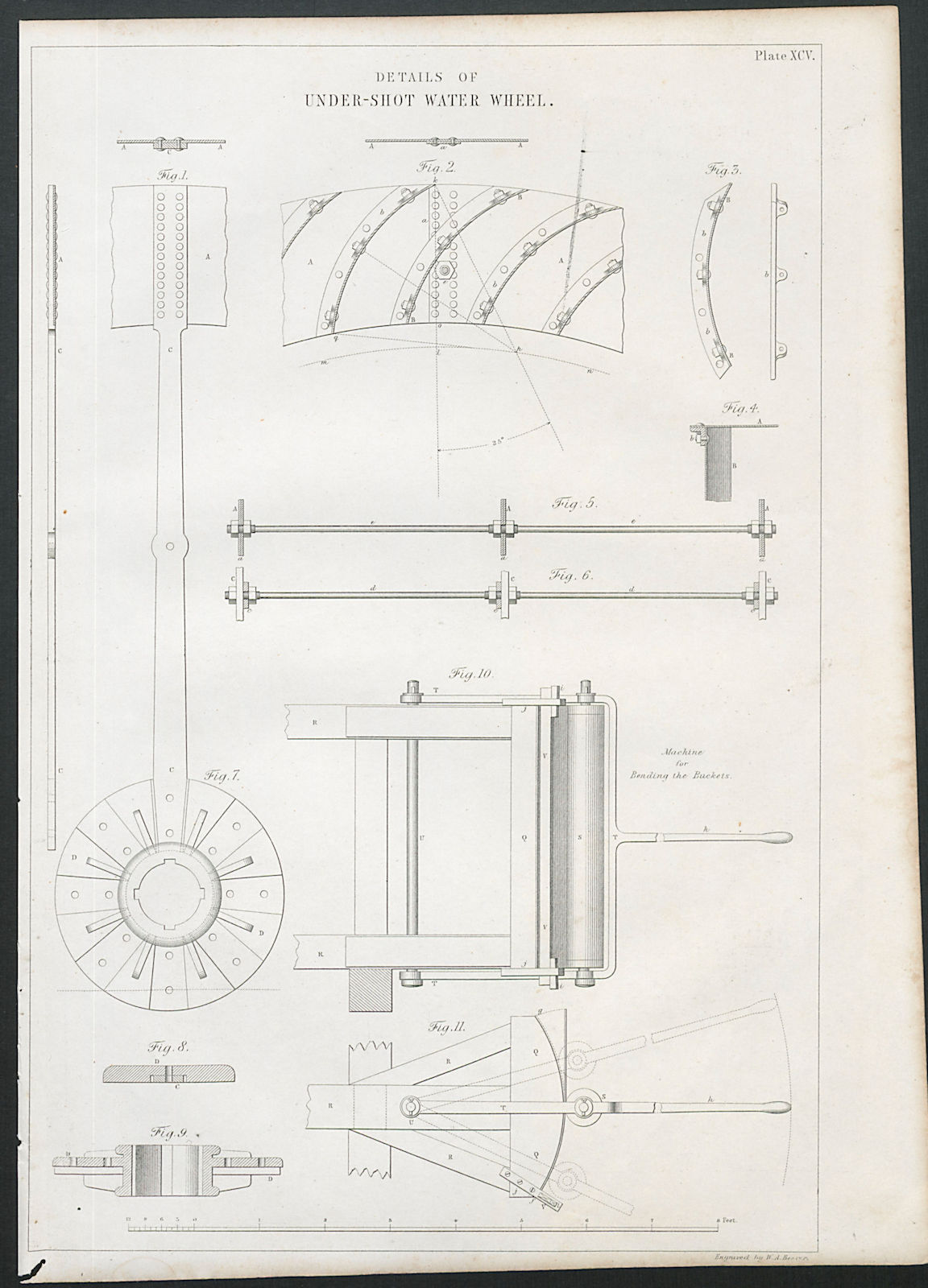VICTORIAN ENGINEERING DRAWING Details of under-shot water wheel 1847 old print