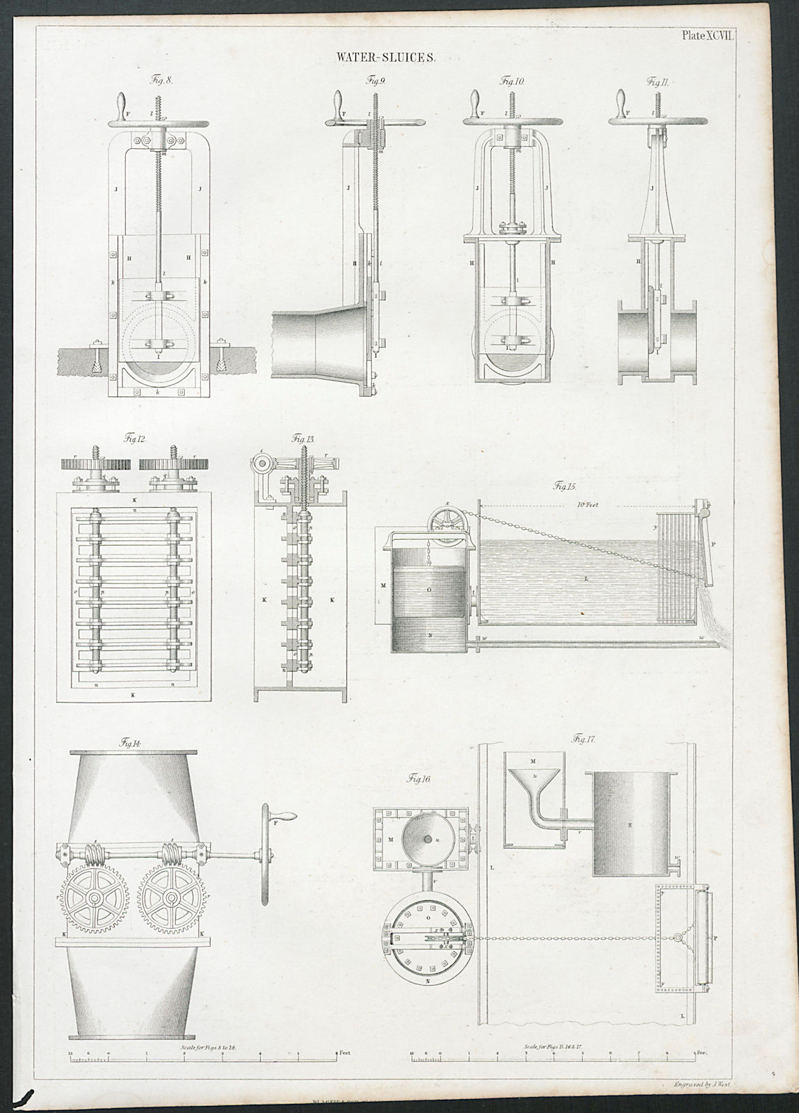 VICTORIAN ENGINEERING DRAWING Water-sluices 1847 old antique print picture