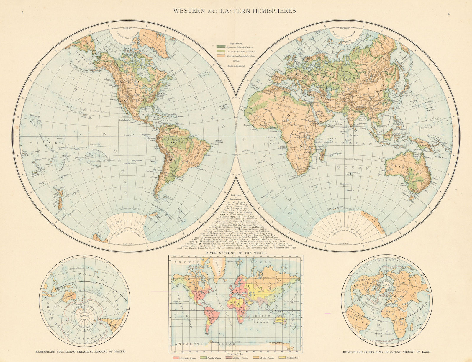 World twin hemispheres. Western and Eastern. THE TIMES 1895 old antique map