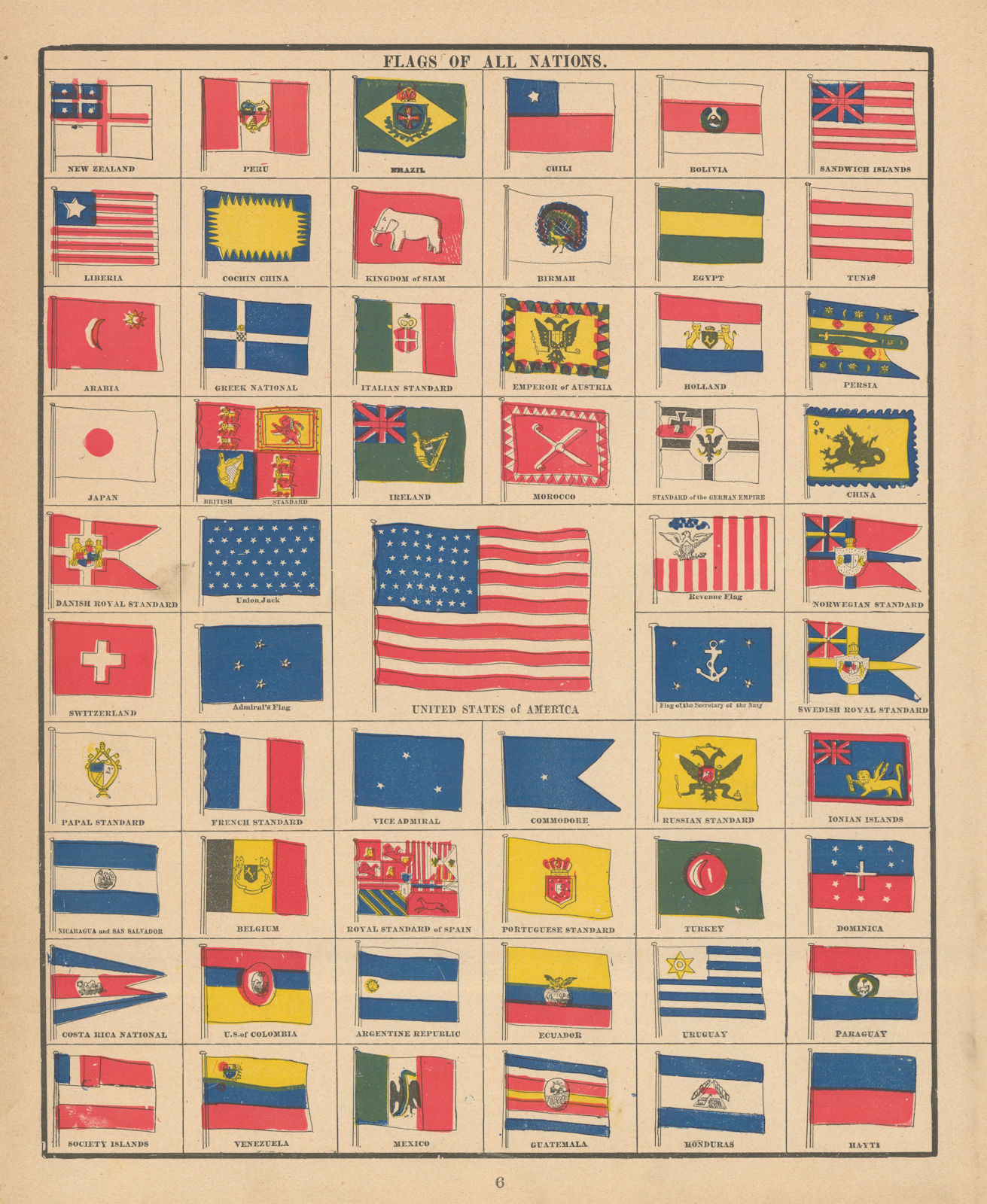 Associate Product Flags of All Nations. Ionian Islands Siam Ireland Sandwich Islands. CRAM 1894